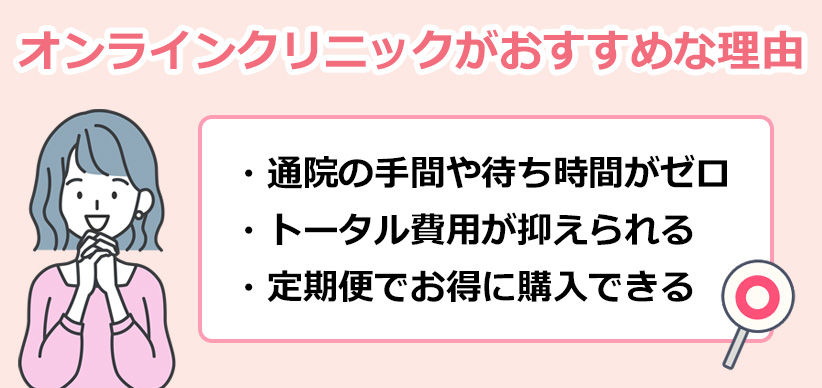 オンラインクリニックがおすすめな理由のオリジナル図解