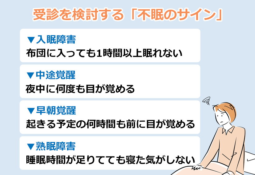 不眠の症状のオリジナル図解