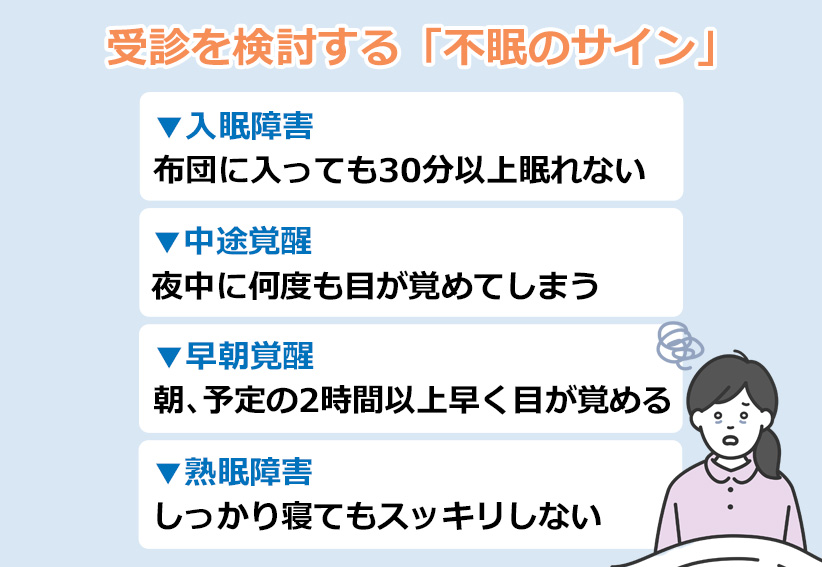 受診を検討する「不眠のサイン」のオリジナル図解