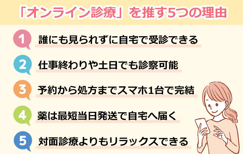 「オンライン診療」を推す5つの理由のオリジナル図解