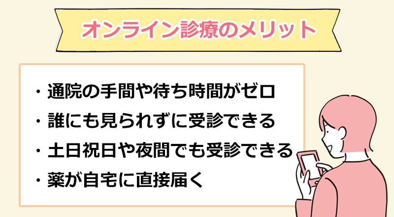 オンラインクリニックのメリットのオリジナル図解