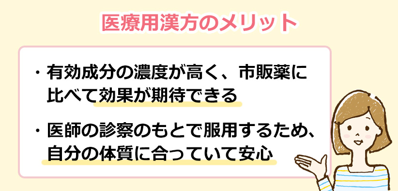 医療用漢方のメリットのオリジナル図解