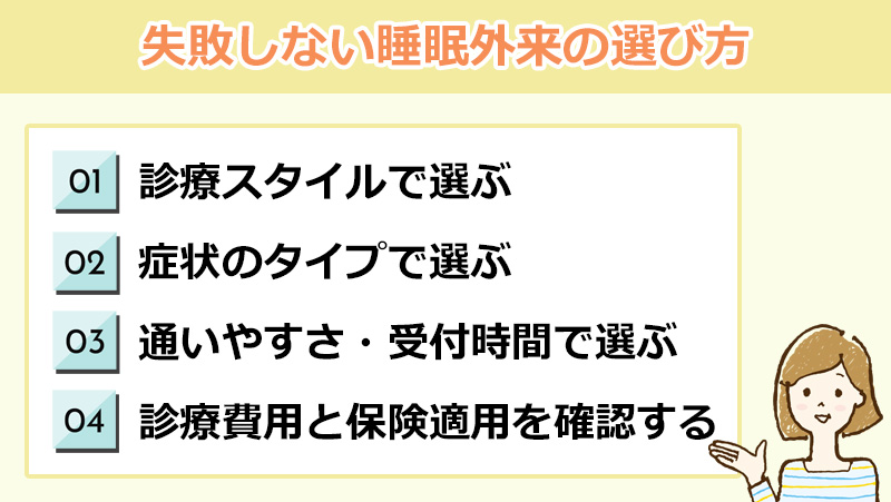 失敗しない睡眠外来の選び方のオリジナル図解