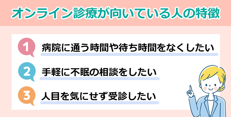 オンライン診療が向いている人の特徴のオリジナル図解