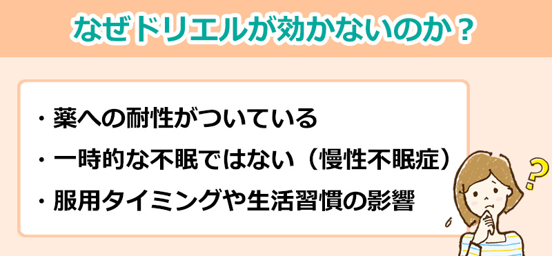 なぜドリエルが効かないのか？のオリジナル図解
