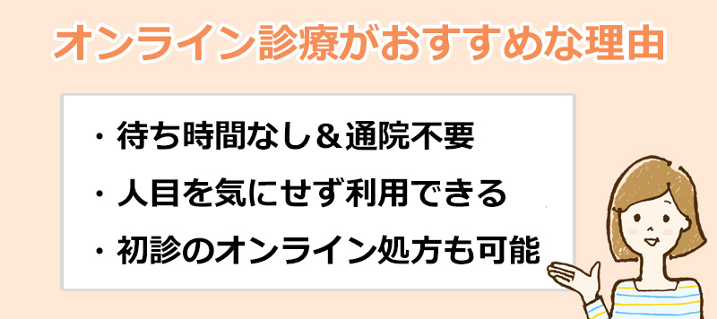 オンライン診療がおすすめの理由のオリジナル図解