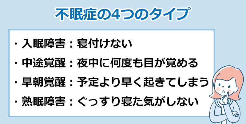不眠症の4つのタイプのオリジナル図解