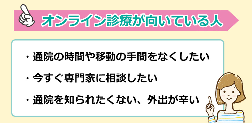 オンライン診療が向いている人のオリジナル図解