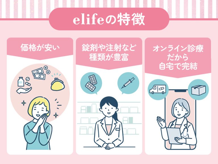 elifeの特徴を図解