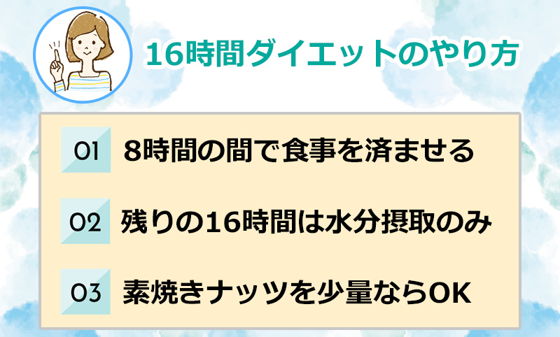 16時間ダイエットのやり方のオリジナル図解