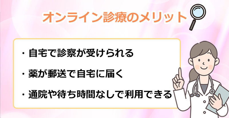 オンライン診療のメリットのオリジナル図解