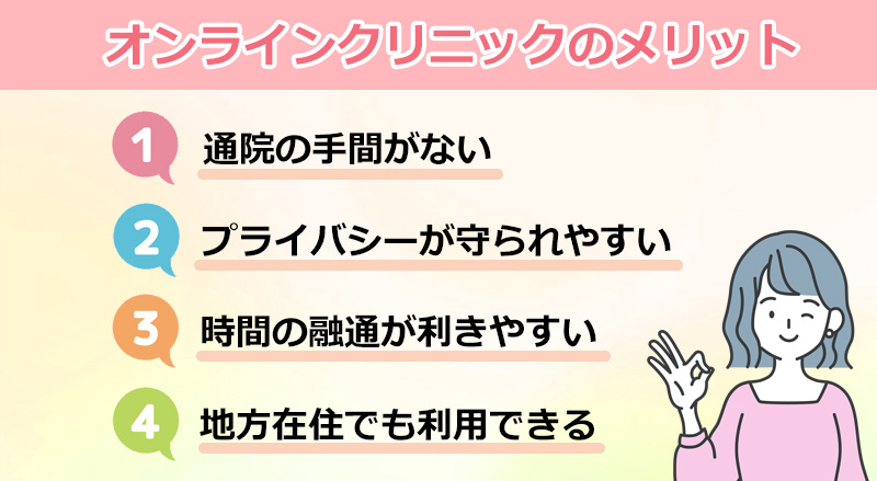 オンラインクリニックのメリットのオリジナル図解