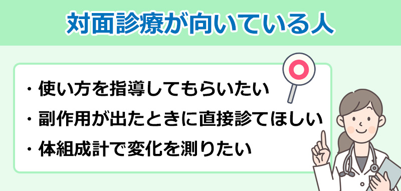 対面診療が向いている人のオリジナル図解
