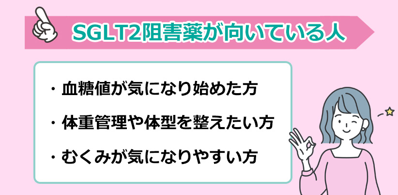 SGLT2阻害薬が向いている人のオリジナル図解