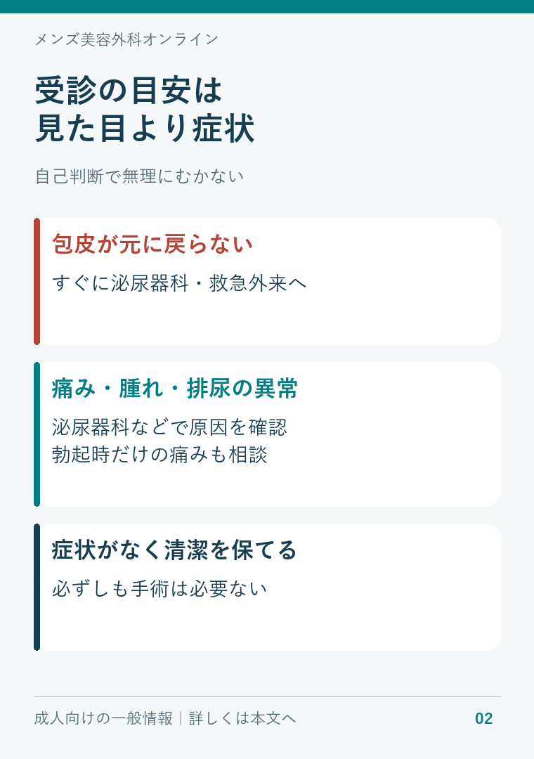 包皮が戻らないときはすぐ受診し、痛みや炎症があるときは泌尿器科で相談する目安