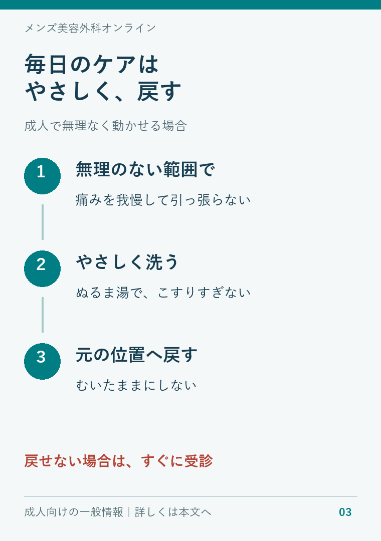 成人の包皮のケアは無理のない範囲で動かし、やさしく洗い、元の位置へ戻す