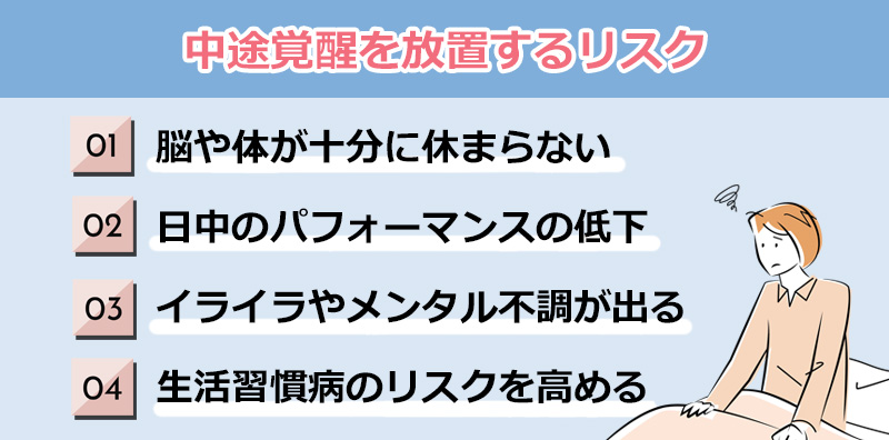 中途覚醒を放置するリスクのオリジナル図解