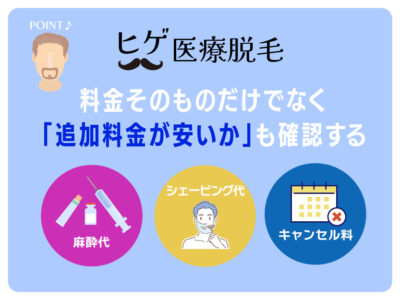 ヒゲ医療脱毛_脱毛料金そのものだけでなく、「追加料金も安いクリニック」を選ぶ
