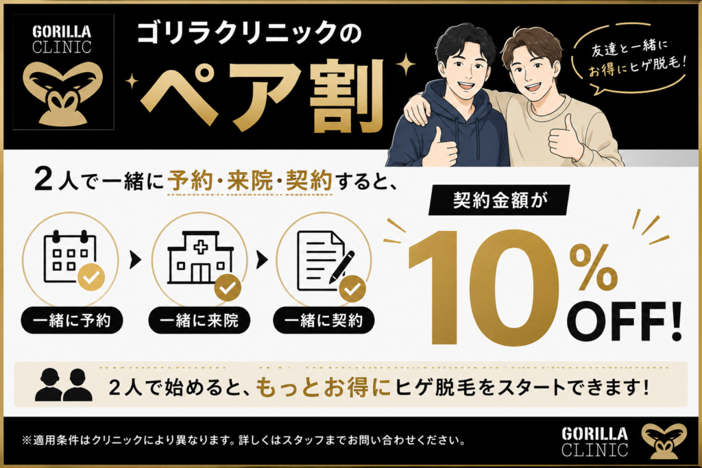 ゴリラクリニックペア割キャンペーン
