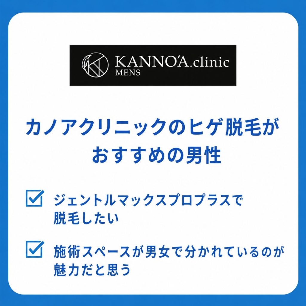 カノアクリニックのヒゲ脱毛がおすすめの男性