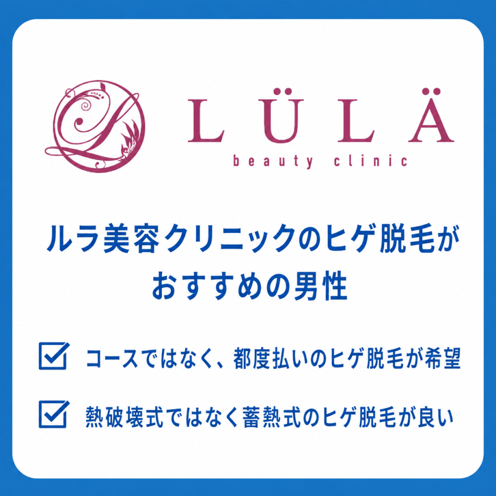 ルラ美容クリニックのヒゲ脱毛がおすすめの男性
