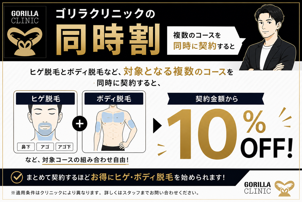 ゴリラクリニック同時割キャンペーン