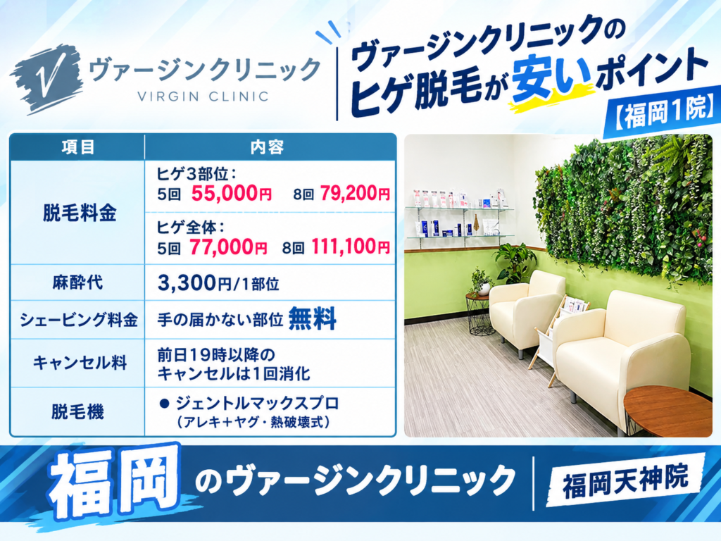 福岡のヴァージンクリニックのヒゲ脱毛が安いポイント