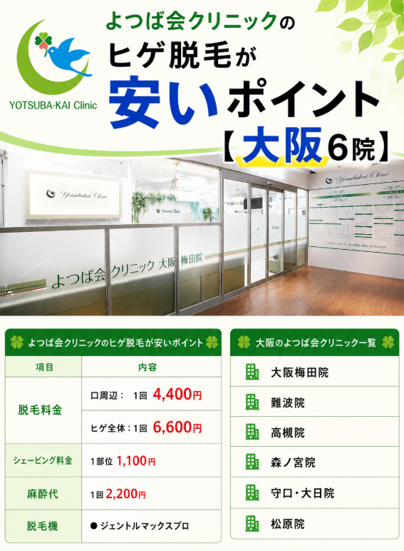 大阪のよつば会クリニックのヒゲ脱毛が安いポイント