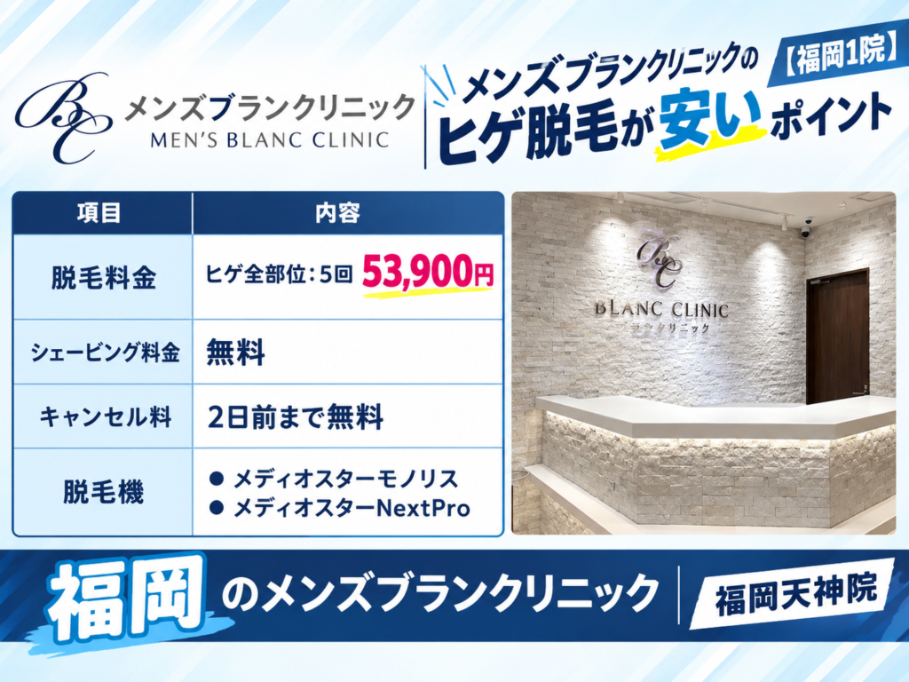 福岡のメンズブランクリニックのヒゲ脱毛が安いポイント