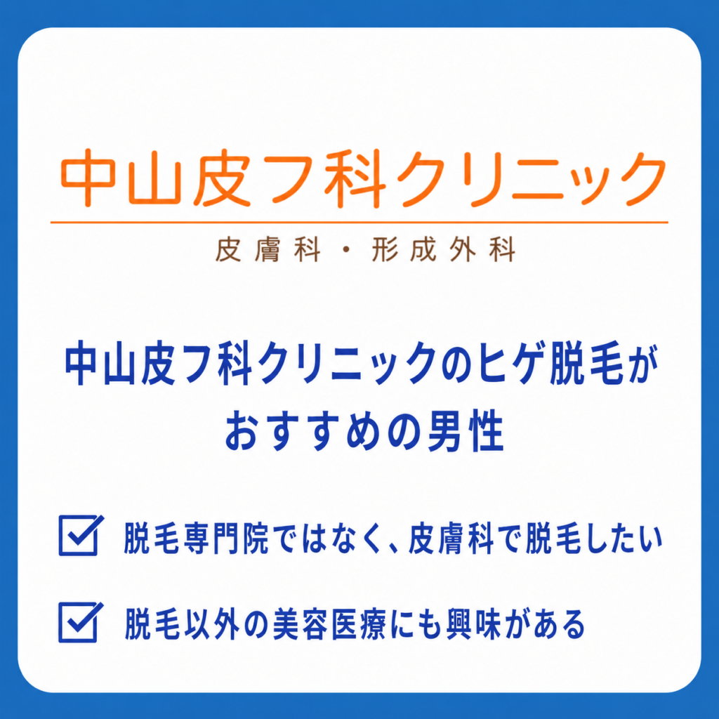 中山皮フ科クリニックのヒゲ脱毛がおすすめの男性