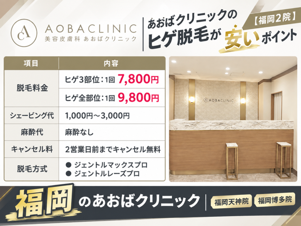福岡のあおばクリニックのヒゲ脱毛が安いポイント