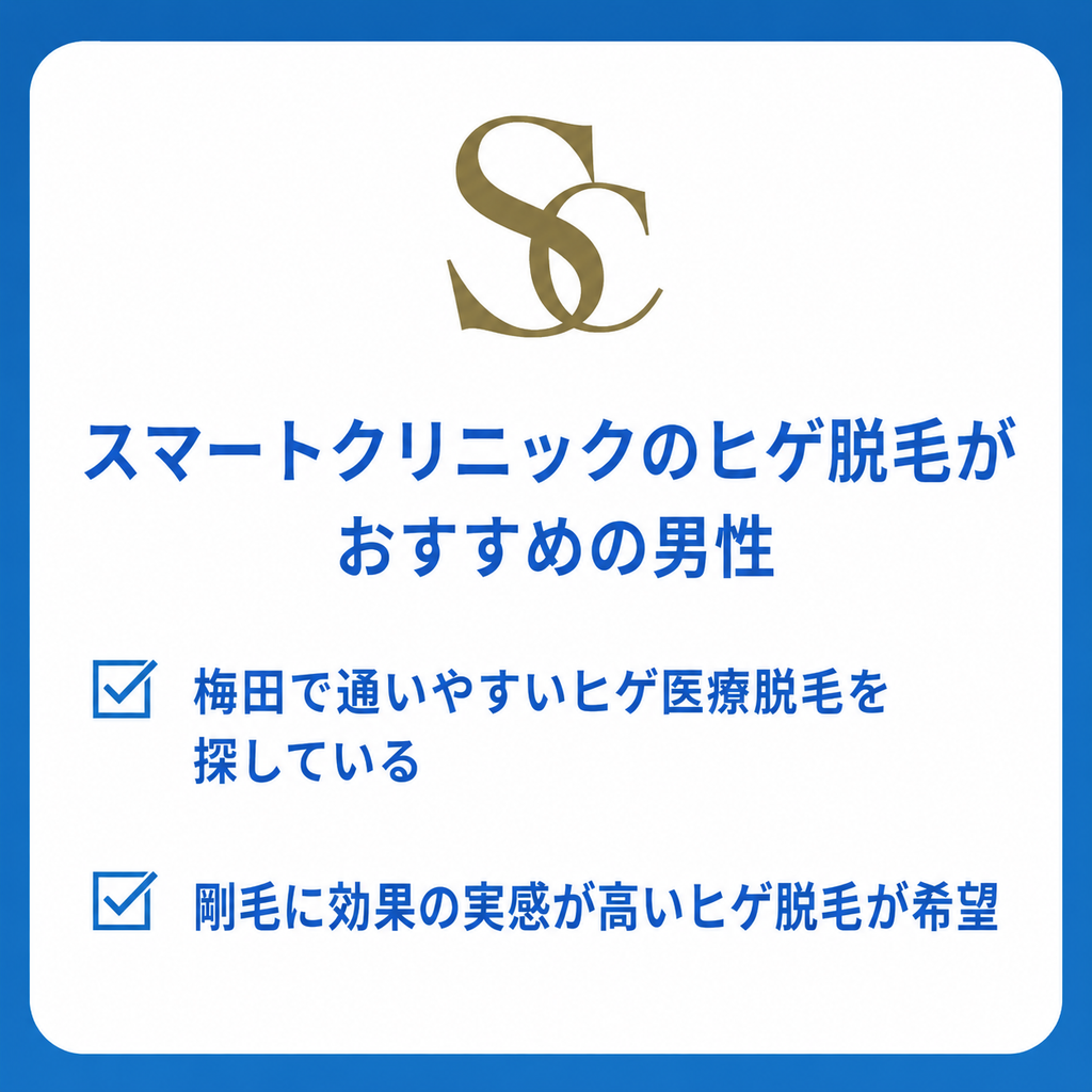 スマートクリニックのヒゲ脱毛がおすすめの男性