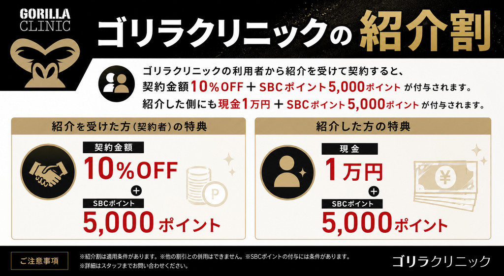 ゴリラクリニック紹介割キャンペーン