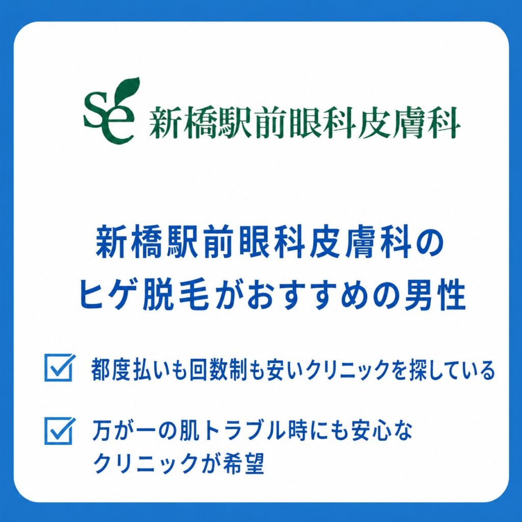 新橋駅前皮膚科のヒゲ脱毛がおすすめの男性