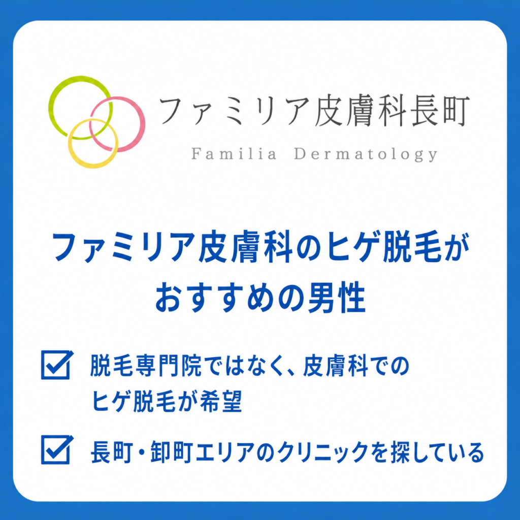 ファミリア皮膚科のヒゲ脱毛がおすすめの男性