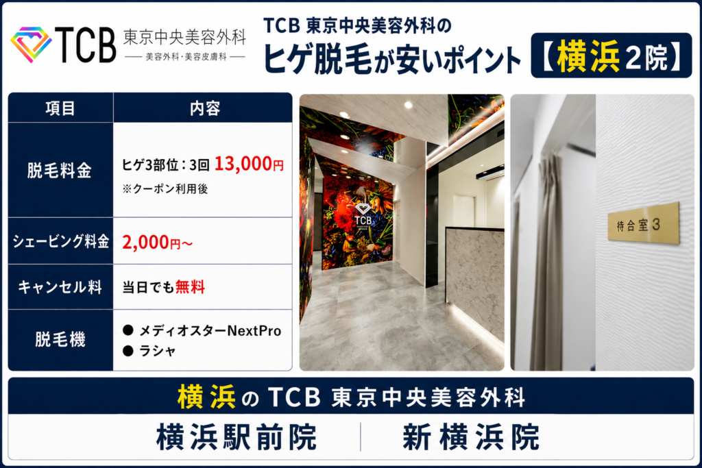 横浜のTCBのヒゲ脱毛が安いポイント