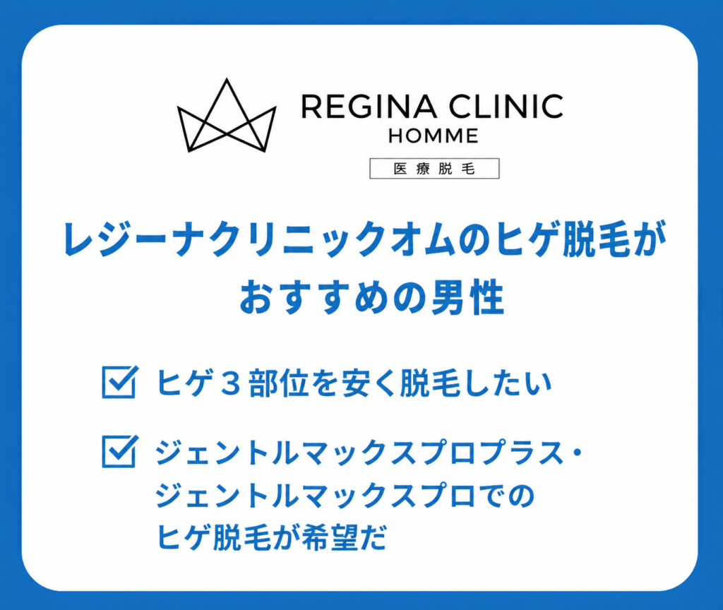 レジーナオムのヒゲ脱毛がおすすめの男性