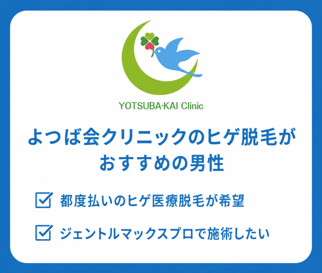 よつば会クリニックのヒゲ脱毛がおすすめの男性