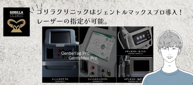 ゴリラクリニック大阪はジェントルマックスプロ導入