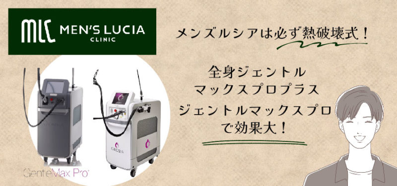 メンズルシアクリニック大阪（ジェントルマックスプロ）