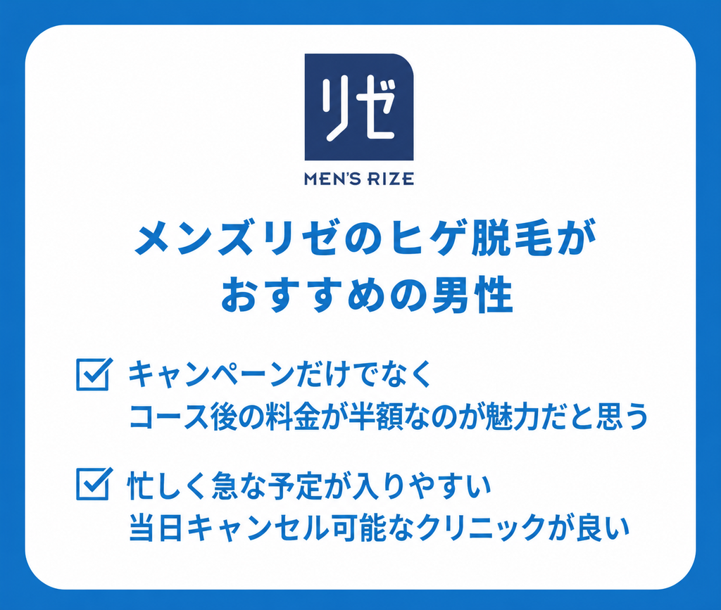 メンズリゼのヒゲ脱毛がおすすめの男性