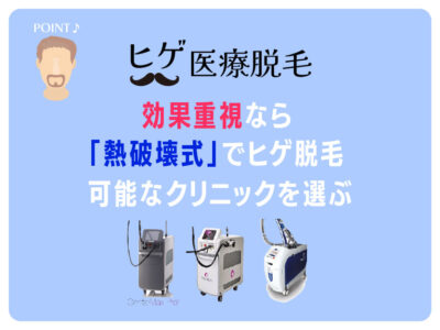 高い効果を実感したいなら熱破壊式導入クリニックを選ぶ