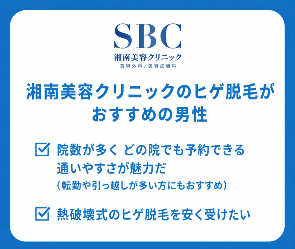 湘南美容クリニックのヒゲ脱毛がおすすめの男性