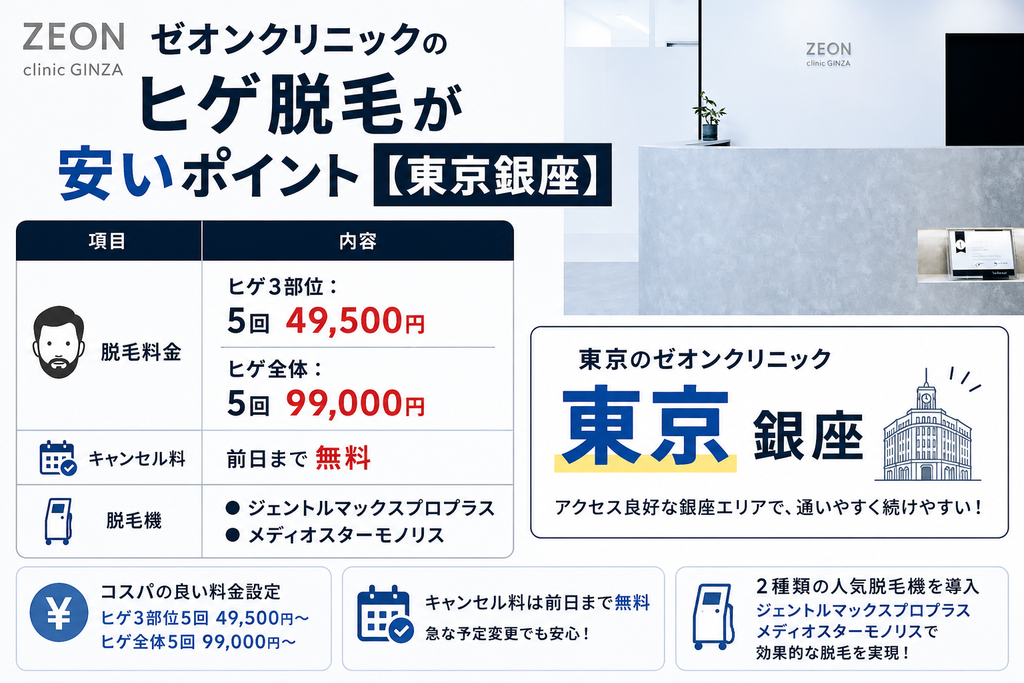 ゼオンクリニック東京銀座のヒゲ脱毛が安いポイント