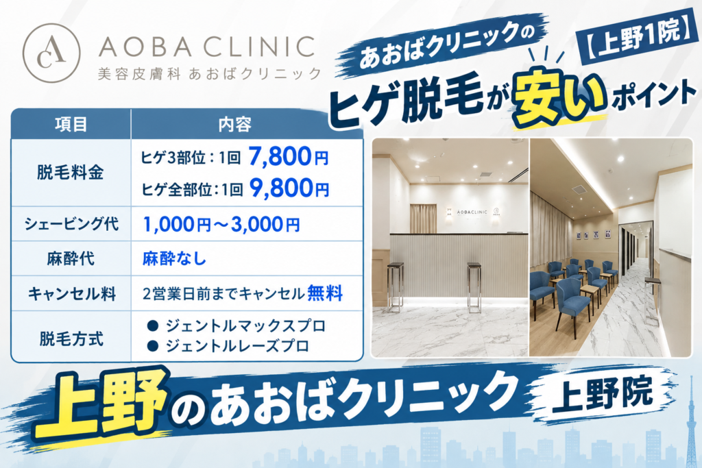 上野のあおばクリニックのヒゲ脱毛が安いポイント