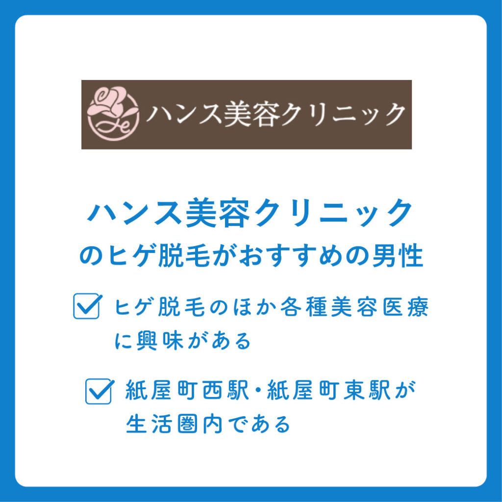 ハンス美容クリニックのヒゲ脱毛がおすすめの男性