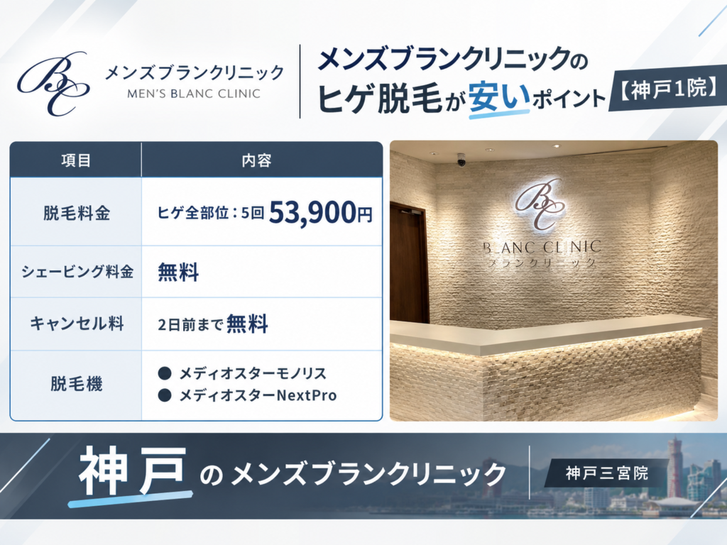 神戸のメンズブランクリニックのヒゲ脱毛が安いポイント