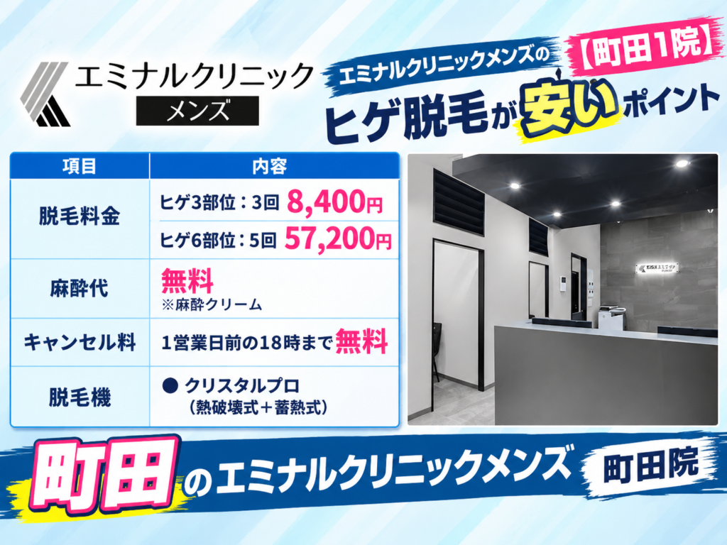 町田のエミナルクリニックメンズのヒゲ脱毛が安いポイント