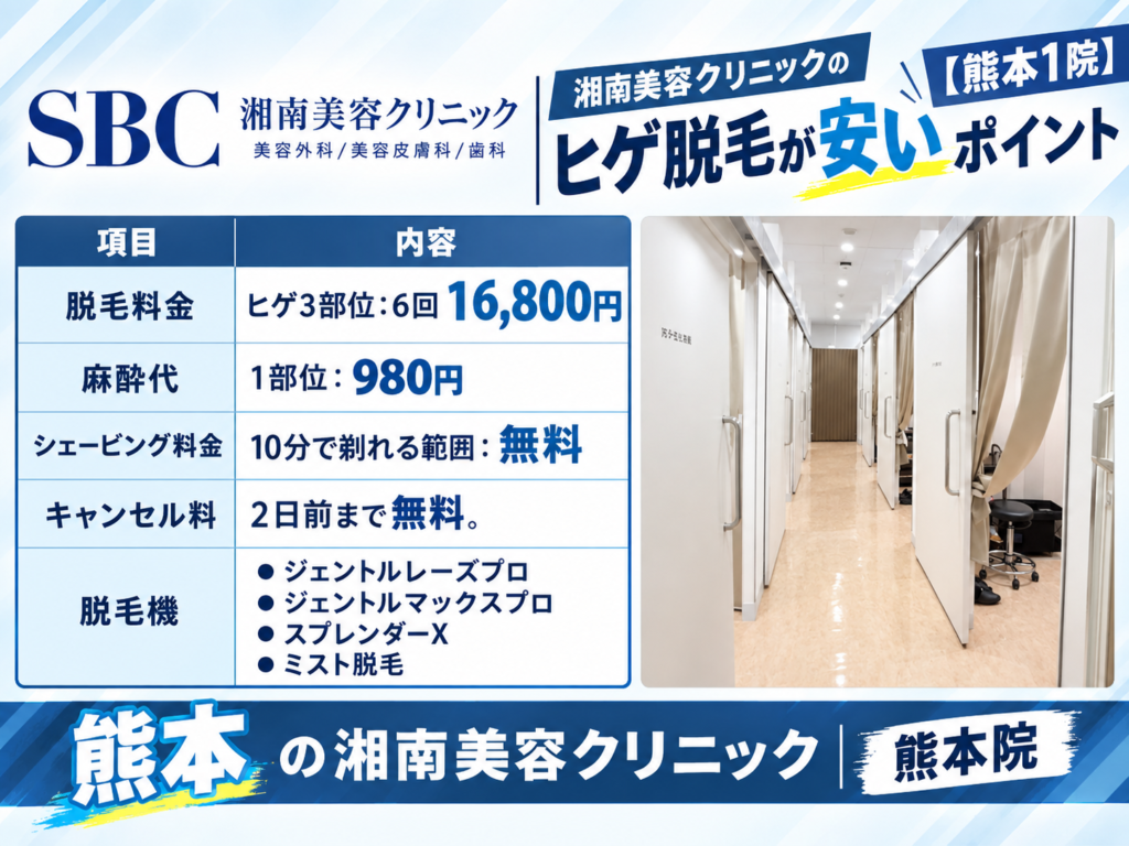 熊本の湘南美容クリニックのヒゲ脱毛が安いポイント