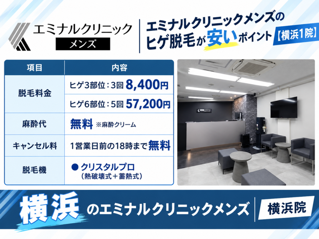 横浜のエミナルクリニックメンズのヒゲ脱毛が安いポイント